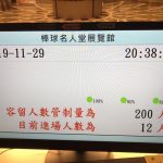 人流統計系統-花園名人堂大飯店