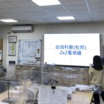 2*2拼接電視牆55吋